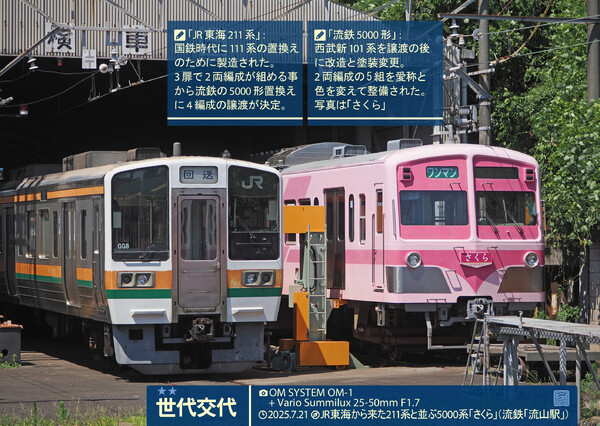 選手交代