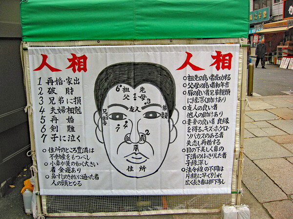 類似画像検索