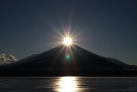 富士山撮影会 付録