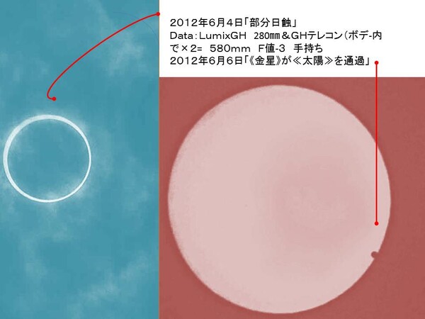 §　部分日蝕・金星太陽通過　§