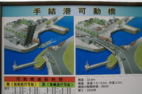 高知県香南市手結港可動橋（その２）