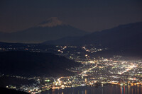 富士山にズームイン