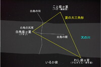 【23535】夏の大三角の説明