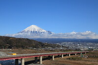 平成31年２月１日の富士