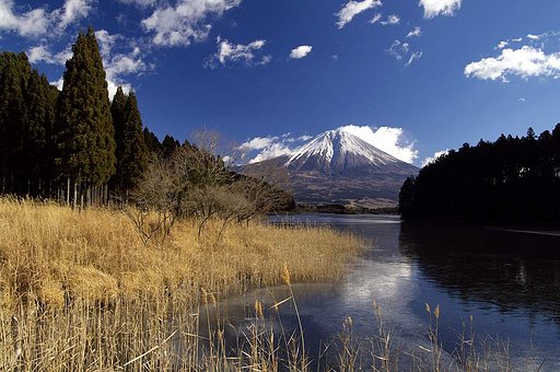 田貫湖