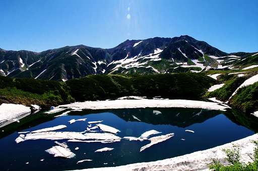 鏡立山