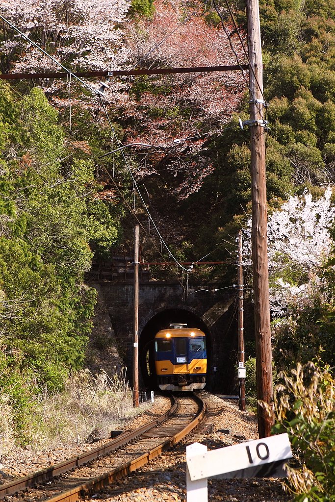 大井川鉄道　2