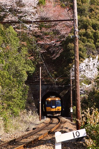 大井川鉄道　2