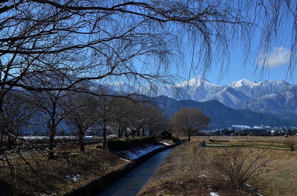 常念岳と勘左衛門堰