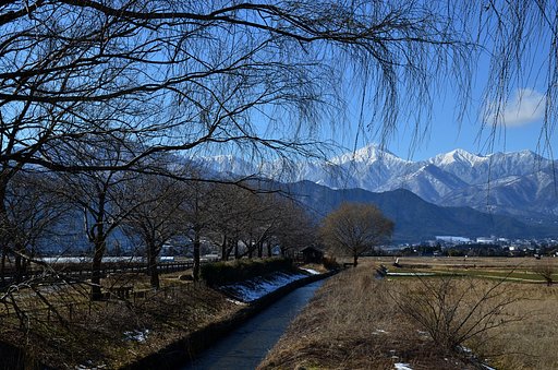 常念岳と勘左衛門堰
