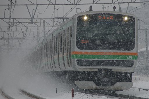 新車の馬鹿力