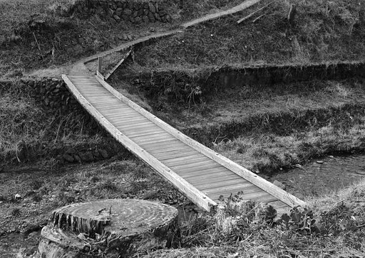 [道]　怖い生活道路