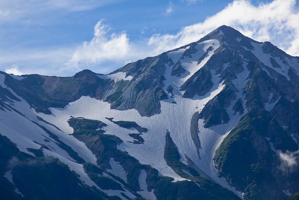 白馬鑓ヶ岳
