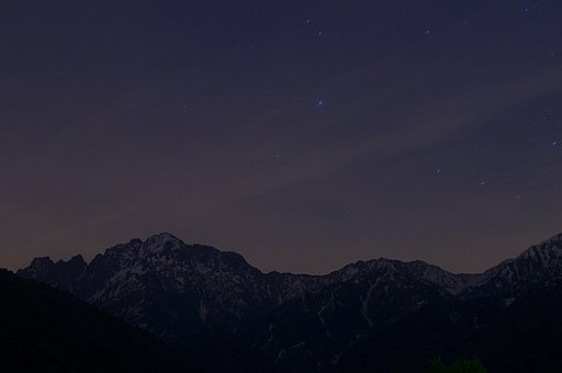 【四字熟語】散雲瞬星