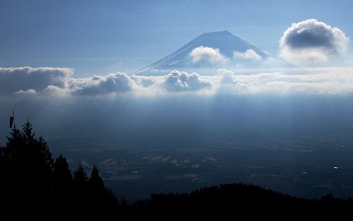 出発点