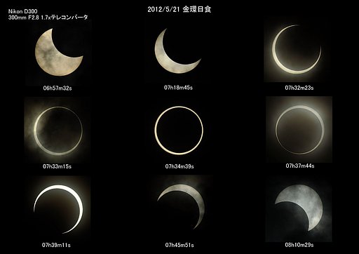 金環日食2012