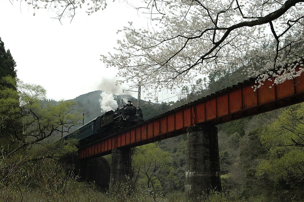 大井川鉄道