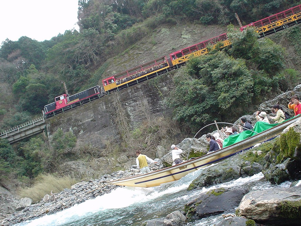 京都の名所