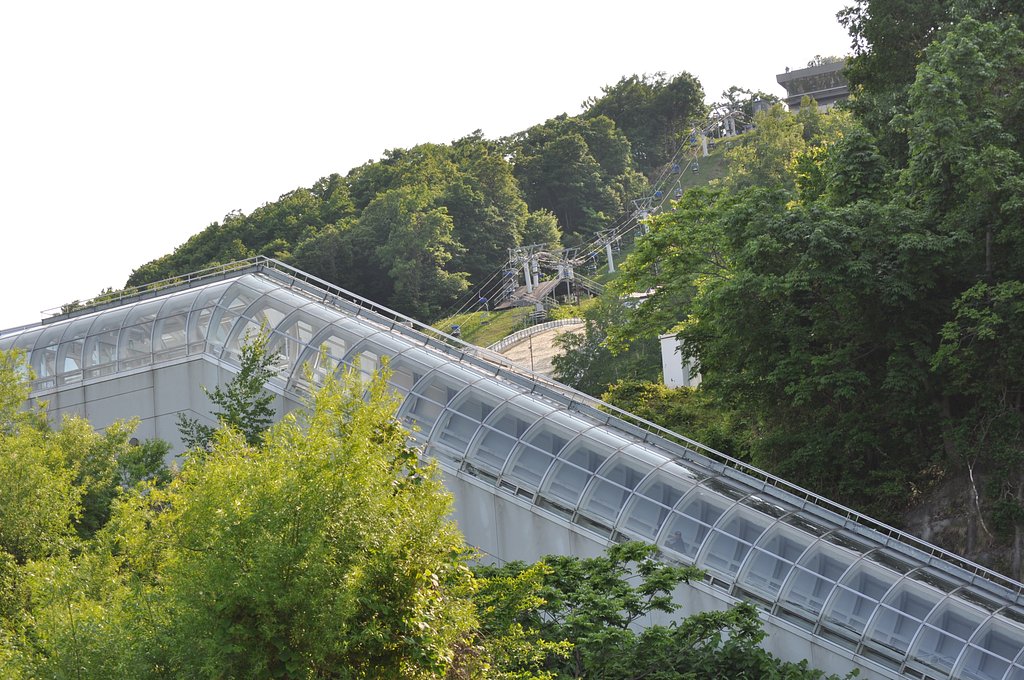 jジャンプ場