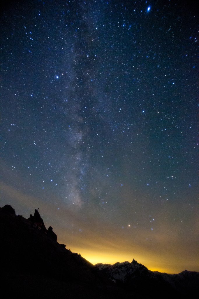 Under The Milky Way