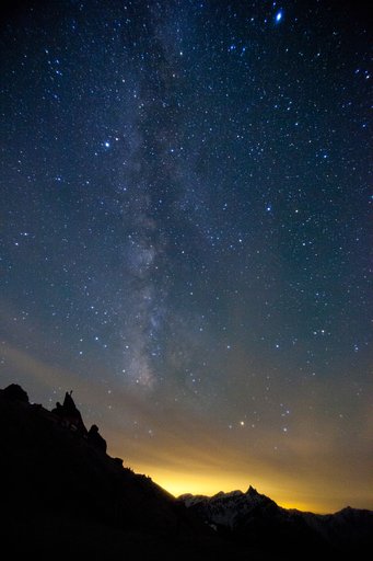 Under The Milky Way