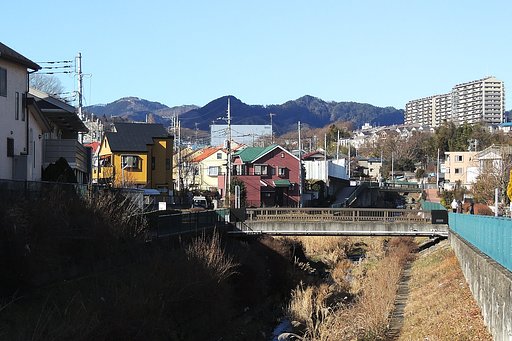新田中橋