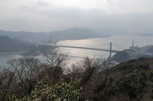 関門
