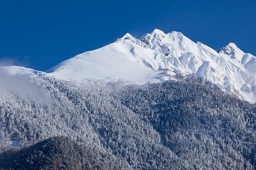 西穂高岳