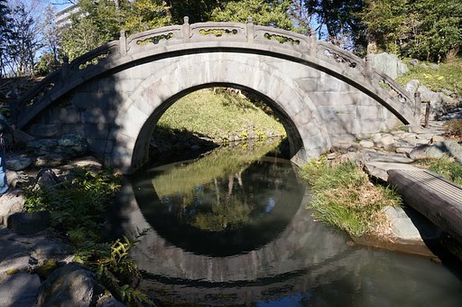 【水のある星】　円月橋
