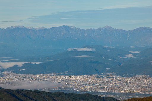 長野市街