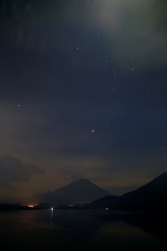 富士と星々