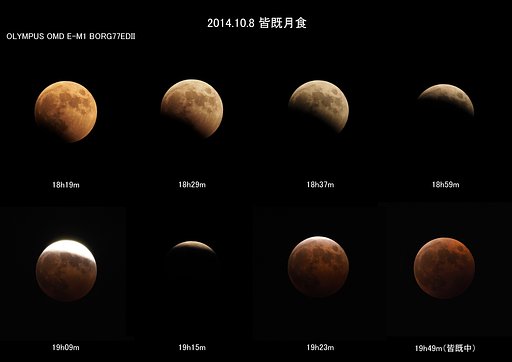 2014皆既月食