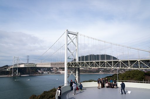 関門