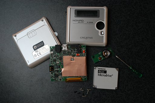 4GBマイクロドライブ