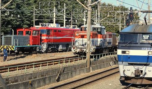 機関車の並び