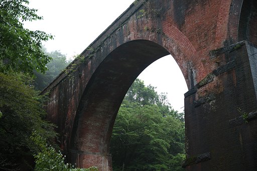 EF24-70 F2.8LⅡ