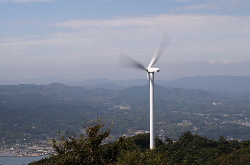 風力