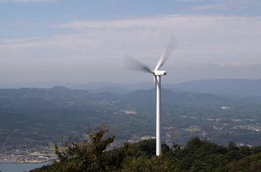 風力