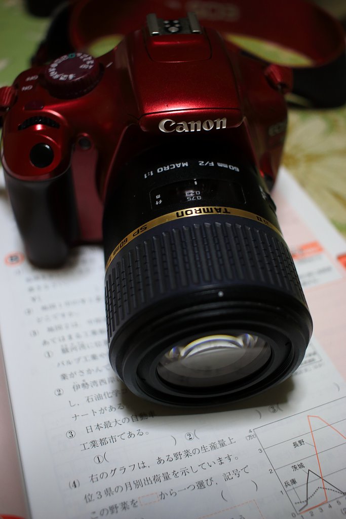 EF-S 24mm F2.8