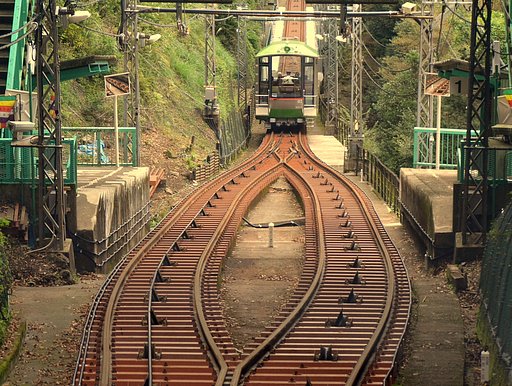 大山寺駅