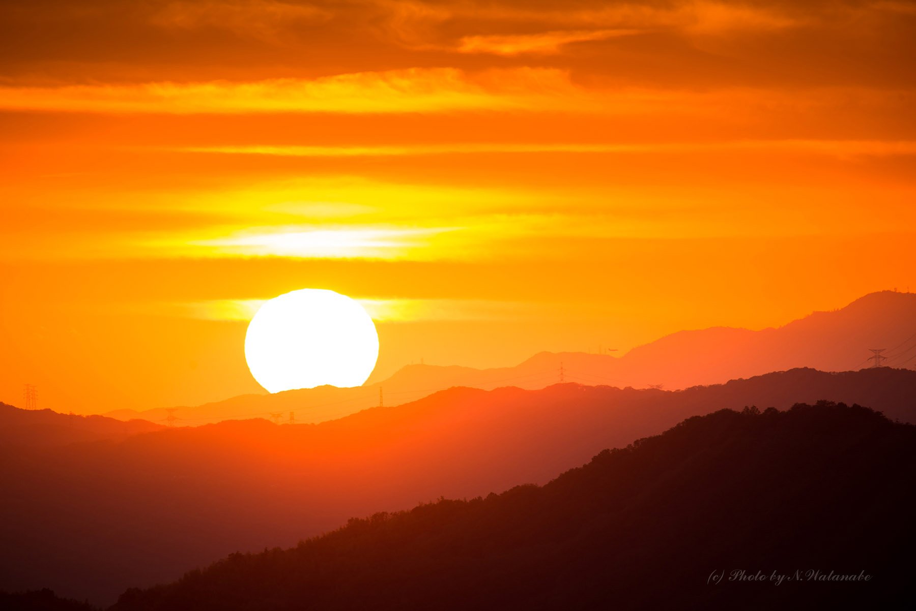 今日の夕日
