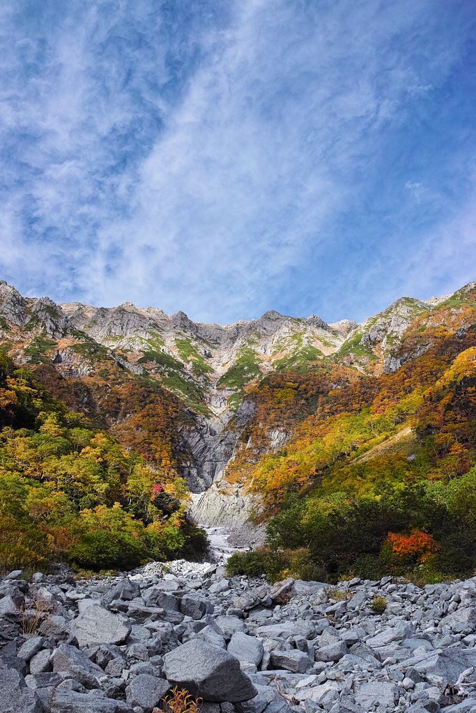 岳沢