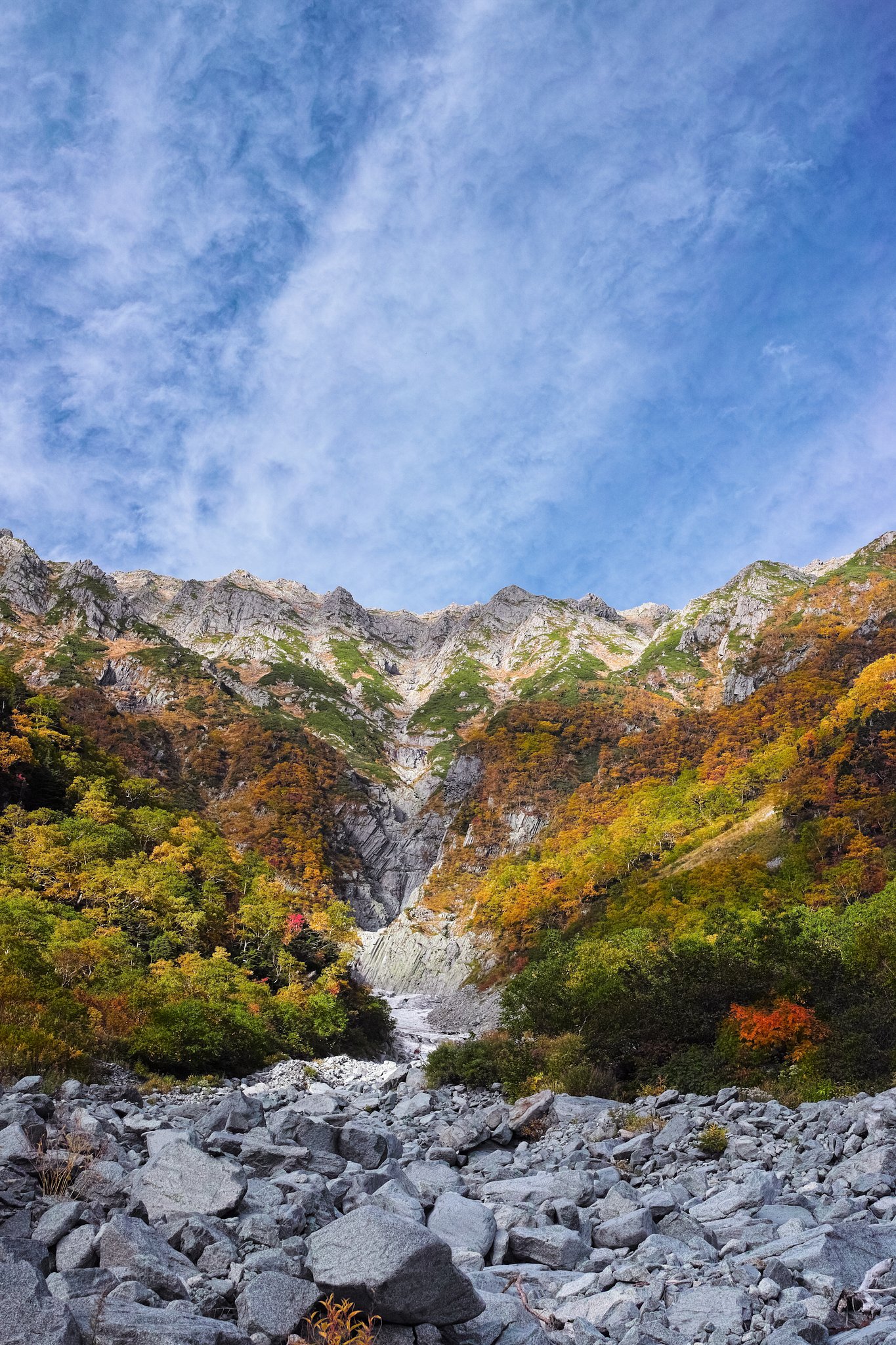 岳沢