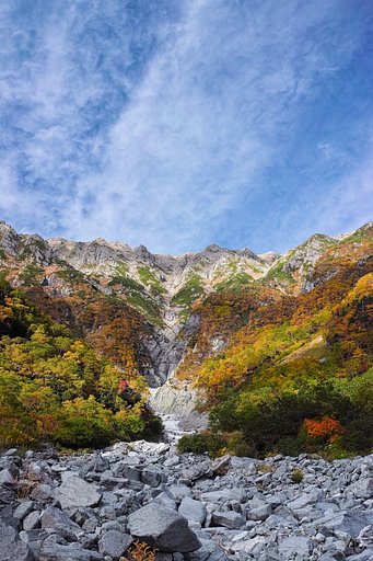岳沢