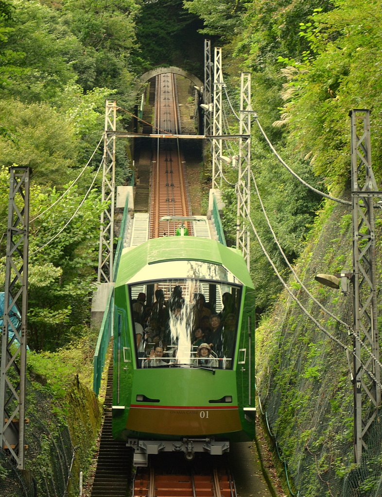 大山ケーブルカー新型車両