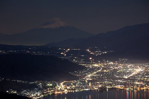 富士山にズームイン
