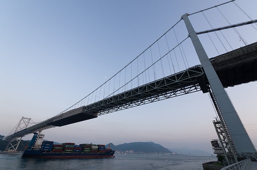 関門橋