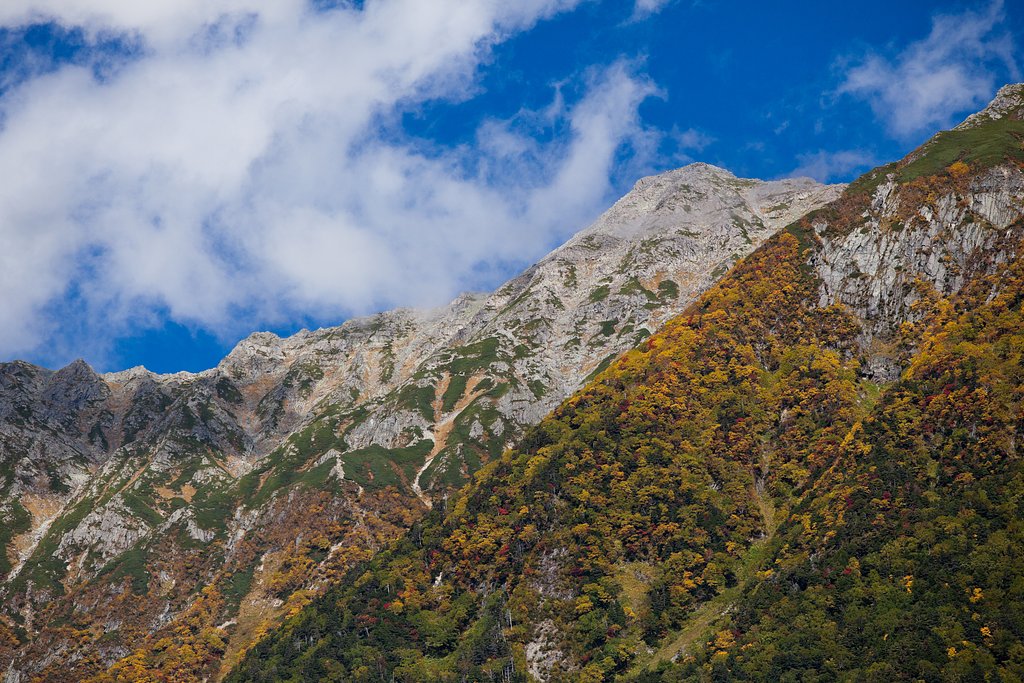 前穂高岳