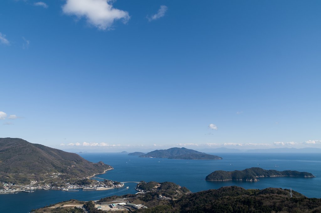 見通し