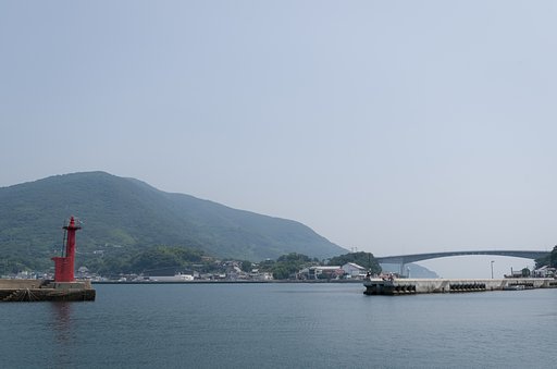 SIGMA 10-20mm F4-5.6 